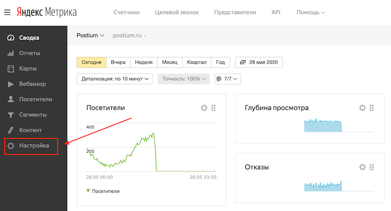 Настройка Яндекс.Метрики